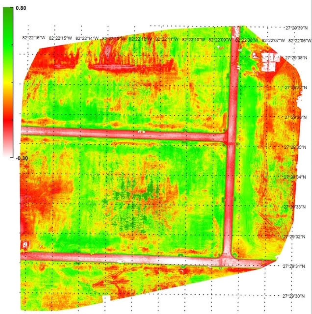 Precision Agriculture